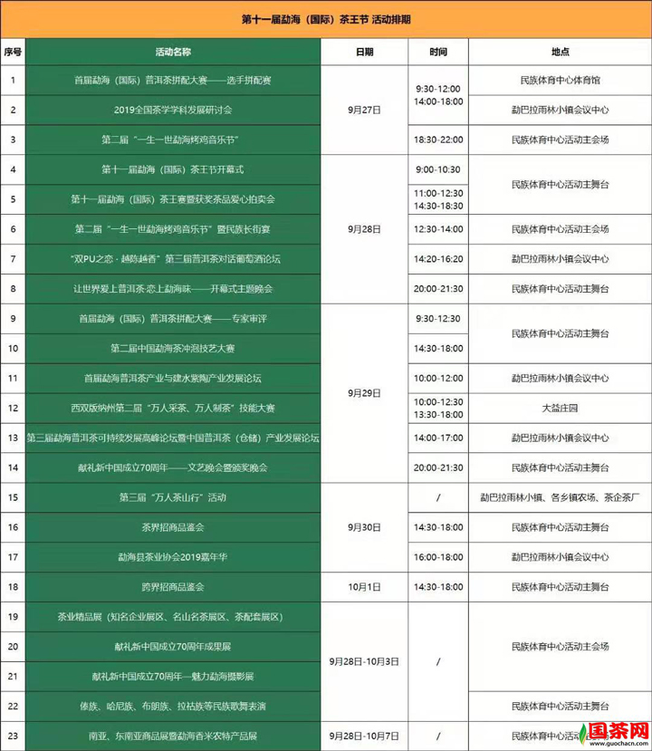 勐海茶王节活动节目单