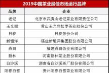 2019中国茶业最佳市场运行品牌的十大茶叶品牌名单出炉