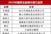 2019中国茶业最具传播力品牌的十大茶叶品牌名单出炉