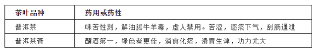 中吉号麻黑品鉴会第五场杭州站