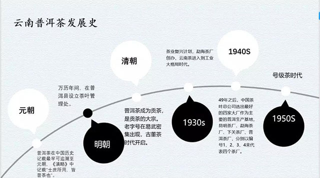 茶业复兴二十四节气立冬茶会