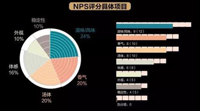 茶业复兴二十四节气立冬茶会