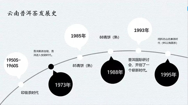 茶业复兴二十四节气立冬茶会