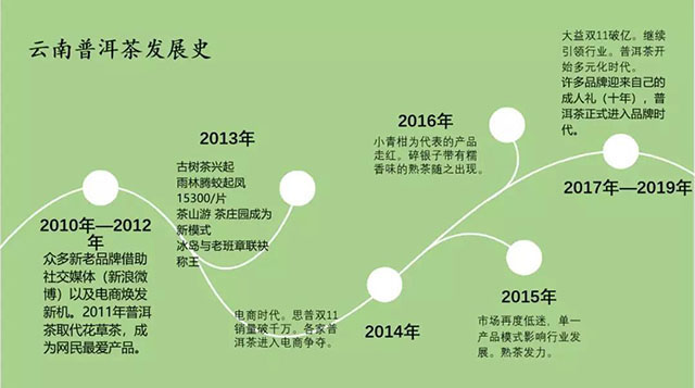 茶业复兴二十四节气立冬茶会