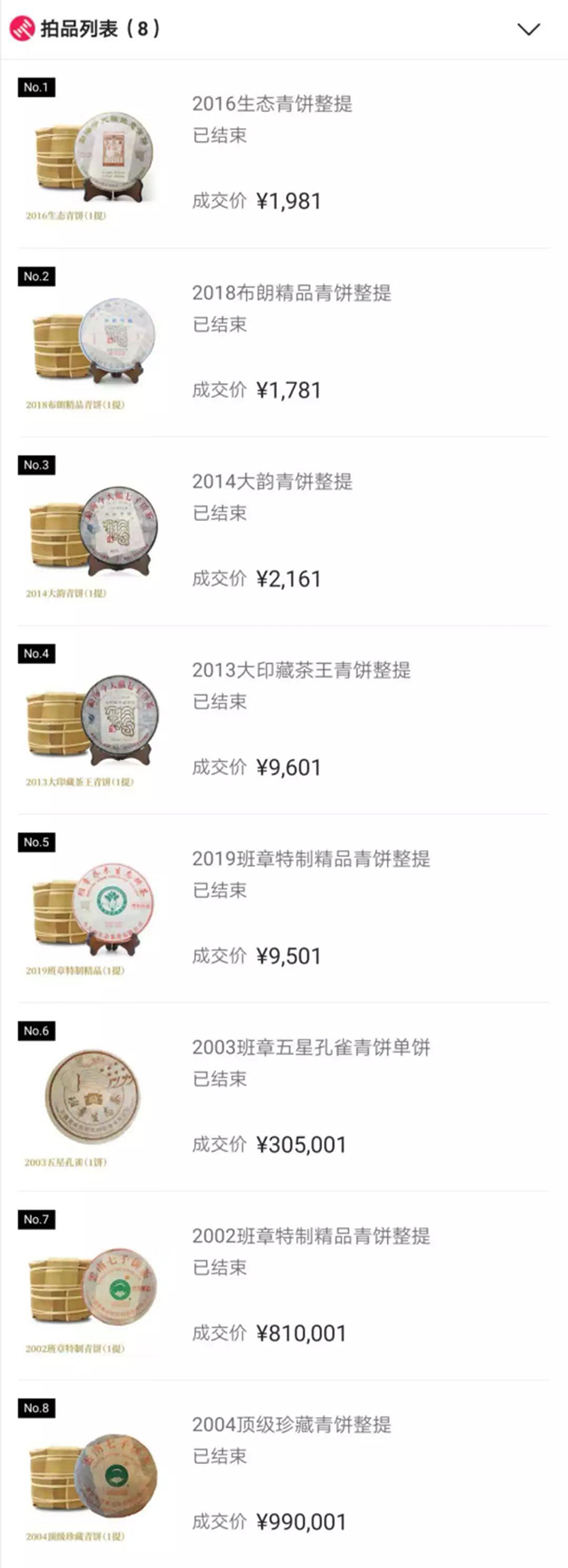 2019广州茶博会今大福产品拍卖成绩