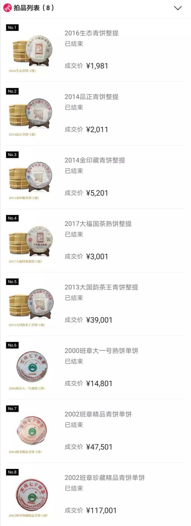 2019广州茶博会今大福产品拍卖成绩