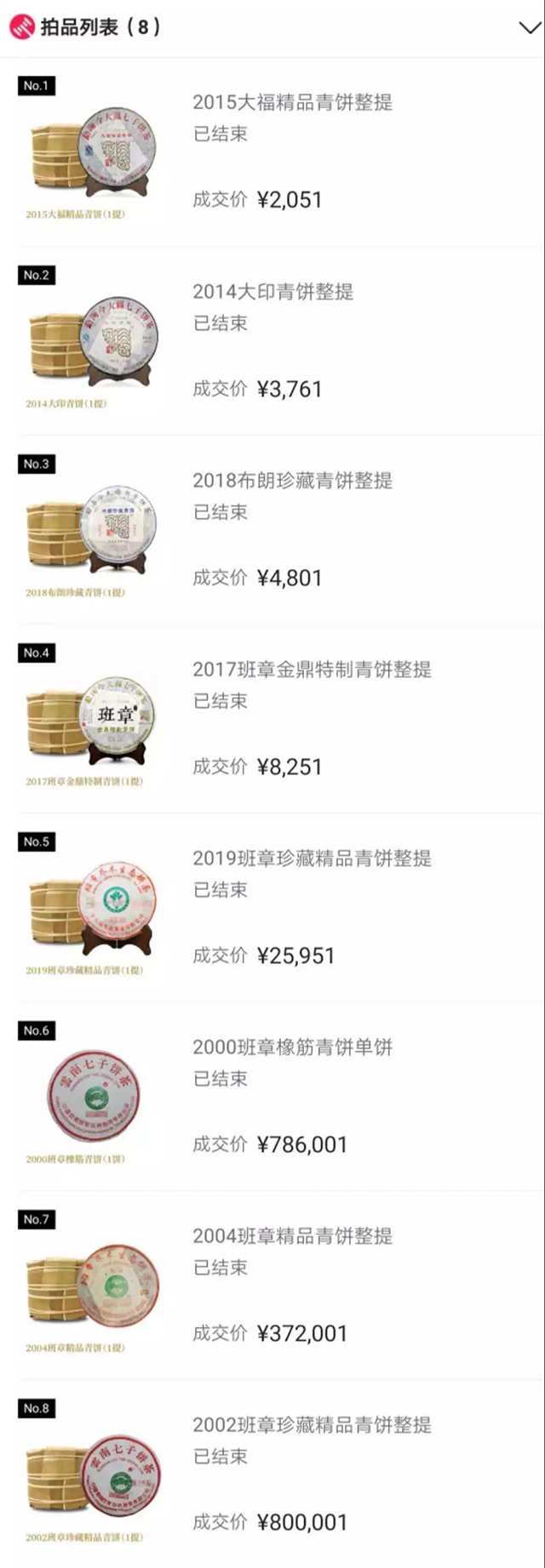 2019广州茶博会今大福产品拍卖成绩