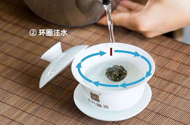 普洱茶冲泡环圈法