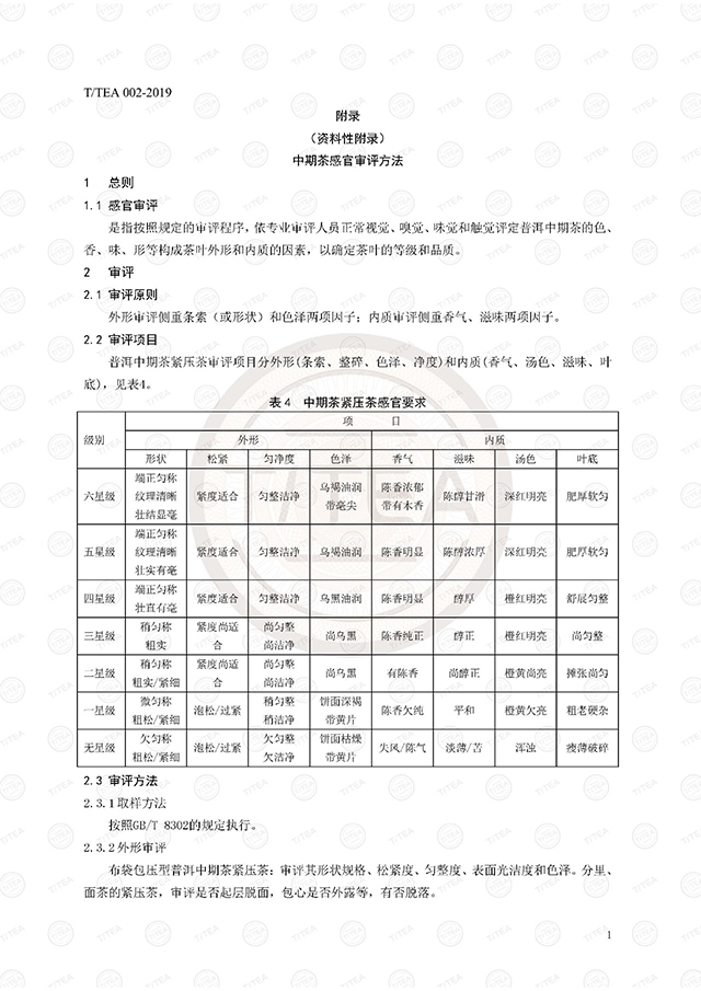 陈年普洱茶标准