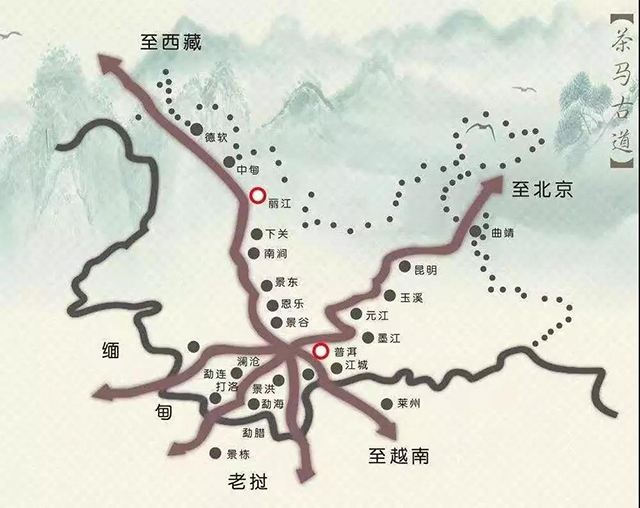 1729年改土归流后，「普洱茶」的产销路线图（源自网络）