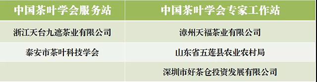 中国茶叶学会专家工作站和学会服务站