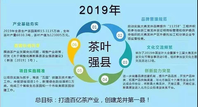 2019茶叶强县