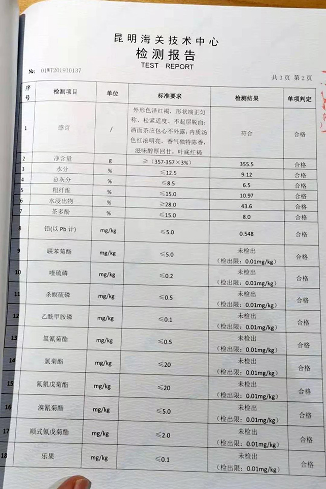 茶叶检测报告