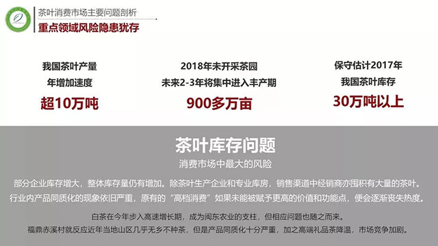 2019中国茶行业市场大数据及标杆商业模式研究报告