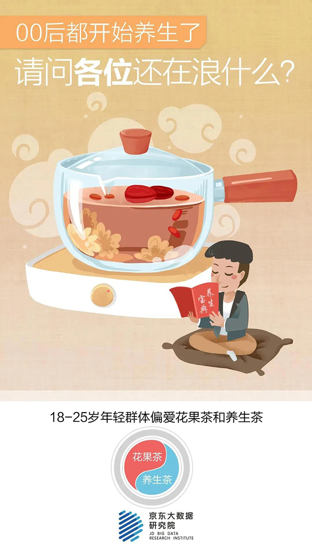 2020年春季饮茶消费趋势出炉