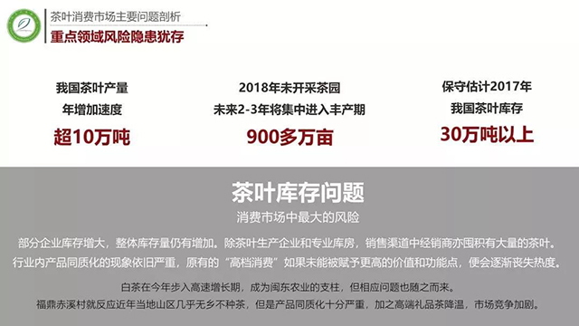 2019中国茶叶消费市场报告