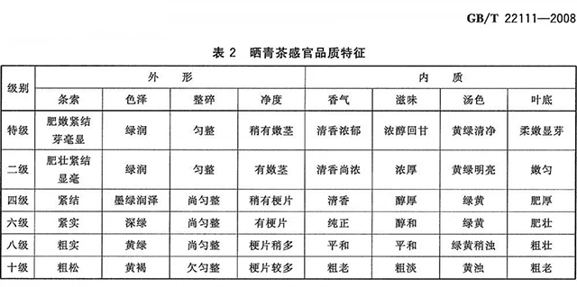 润元昌普洱茶品鉴