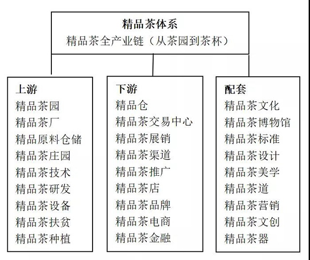 深圳茶博园