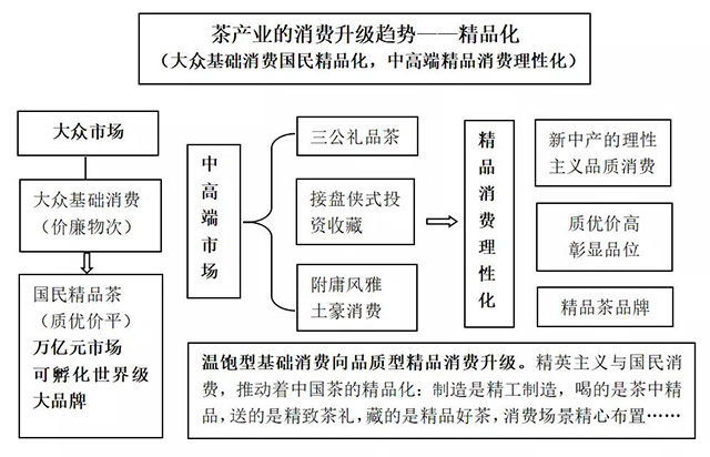 深圳茶博园