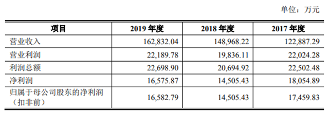 中国茶叶