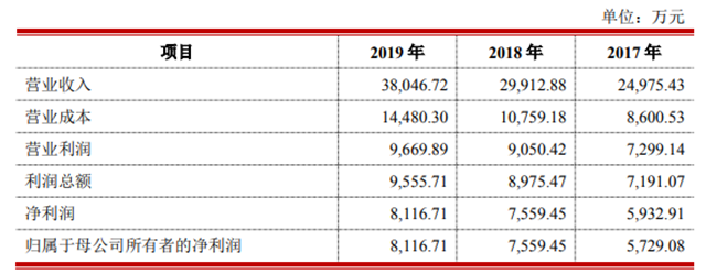 澜沧古茶