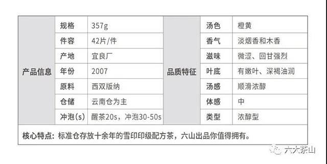 云南七子饼茶