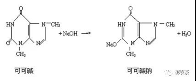 茶叶内含物质生物碱