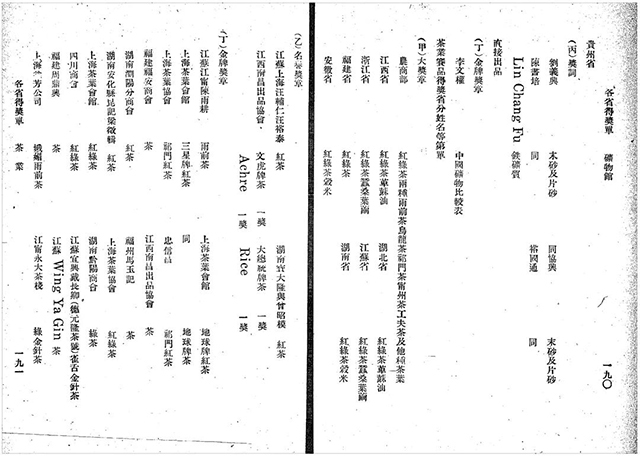 中国参与巴那马太平洋博览会记实