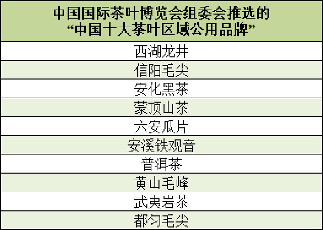 中国参与巴那马太平洋博览会记实