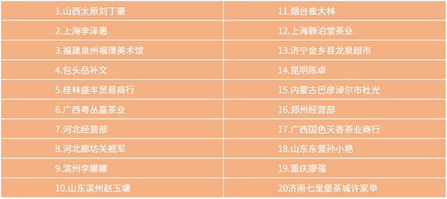 六大茶山2020年中秋国庆双节主题新品品鉴茶会