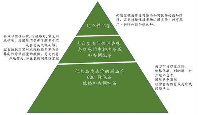 首批28个茶叶地标产品进入欧盟