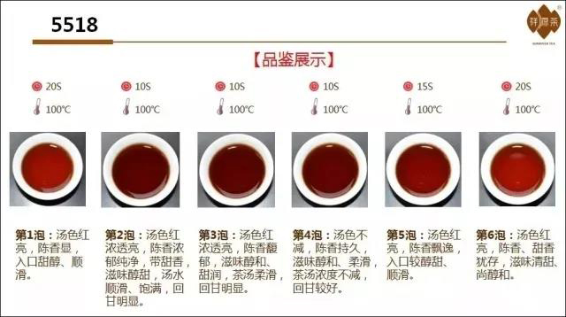 祥源茶5518小圆饼熟茶