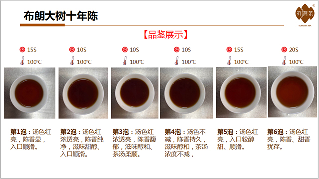 祥源布朗大树普洱茶