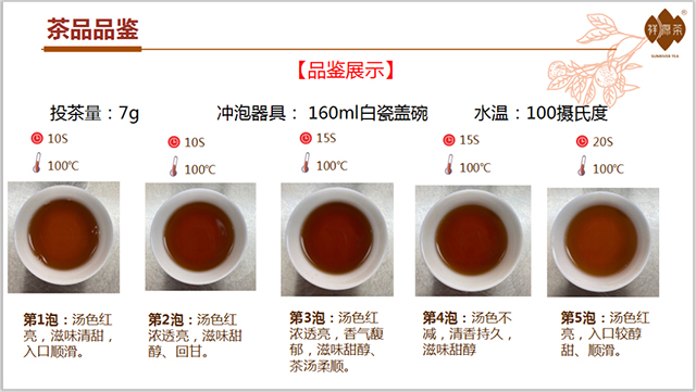 祥源茶陈皮普洱