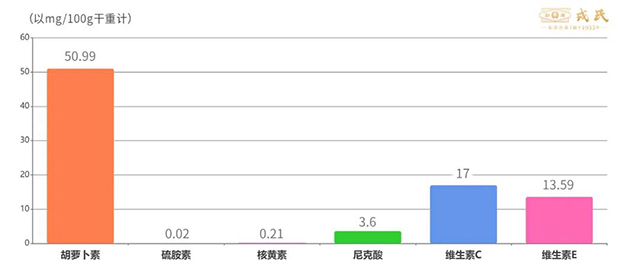 勐库戎氏茶业