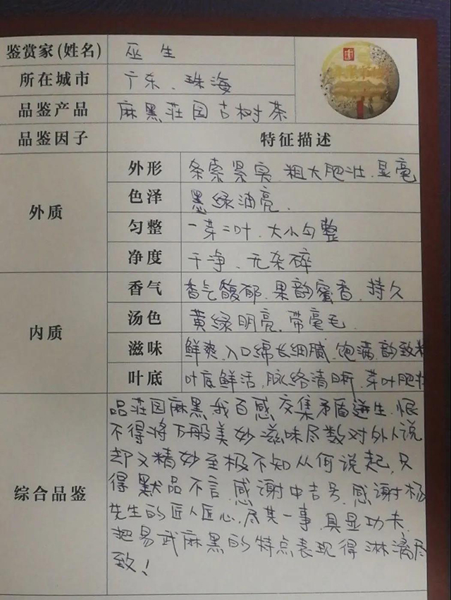 中国茶叶博物馆藏品麻黑100位鉴赏家