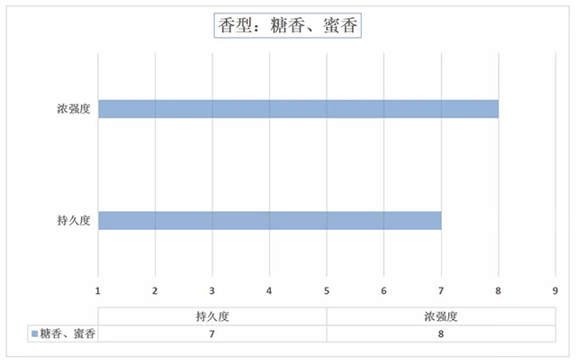 龙润茶冰岛