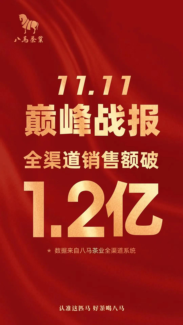 双11茶叶大数据