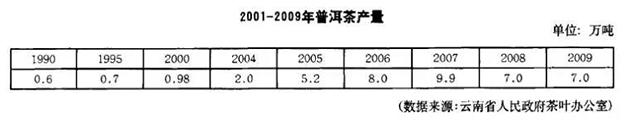 请上帝喝茶