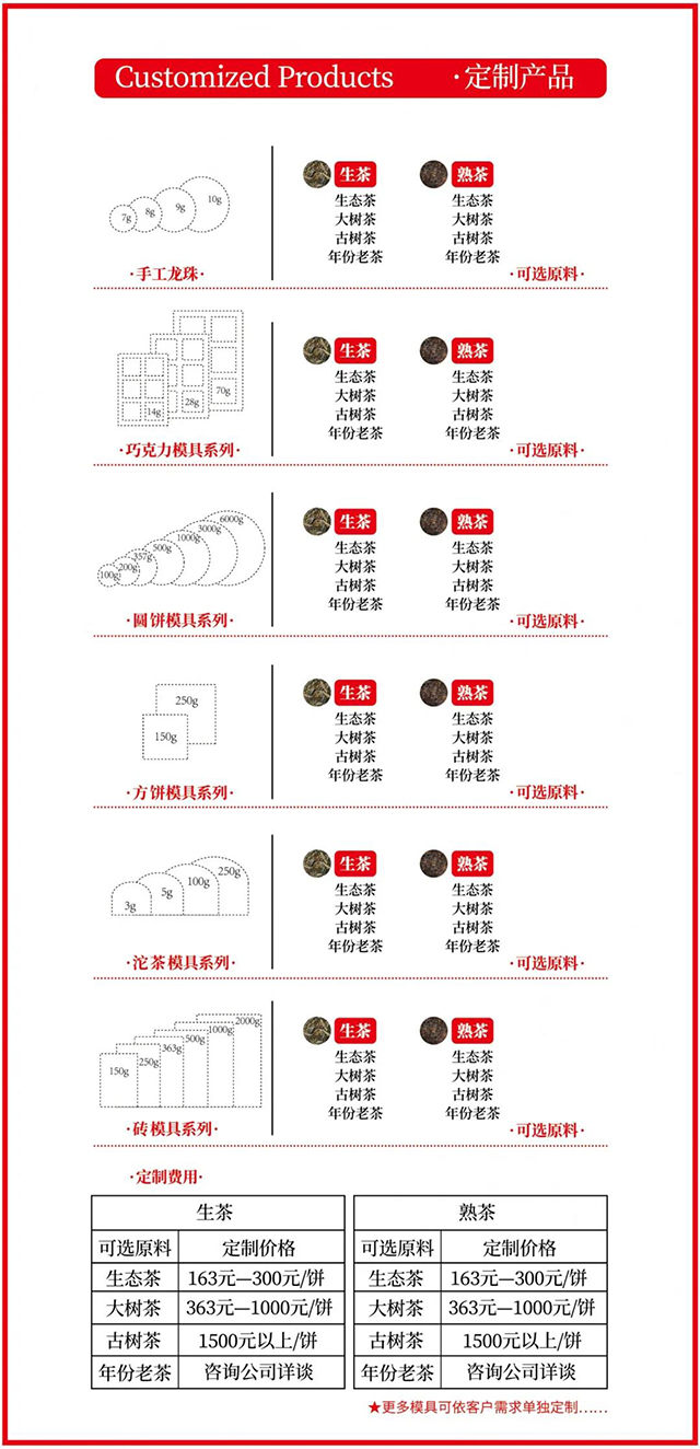 六大茶山贺开庄园