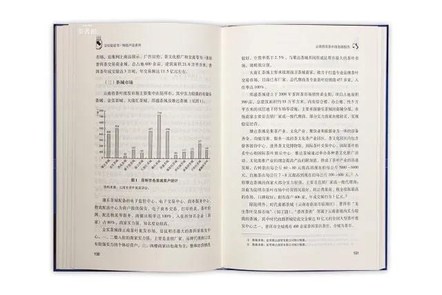 普洱茶产业发展报告