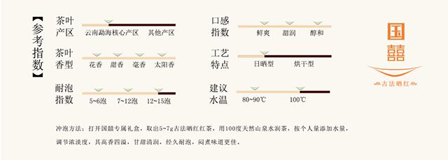 国囍古法晒红