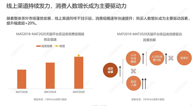 2020年度盘点大事记