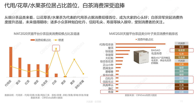 2020年度盘点大事记