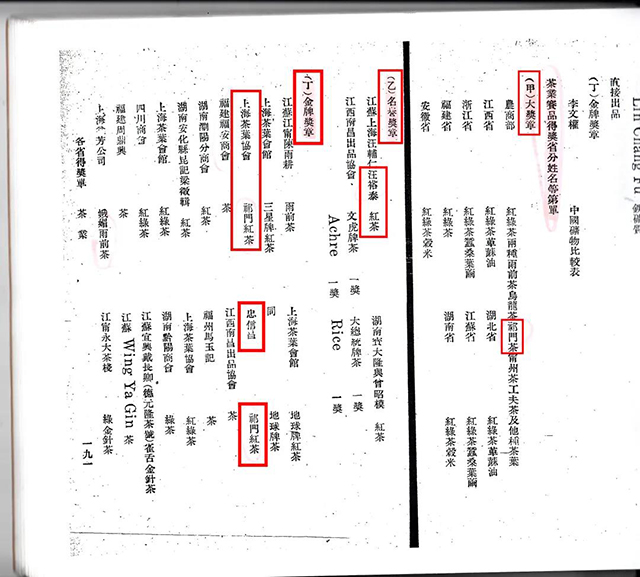 中国参与巴拿马太平洋博览会纪实