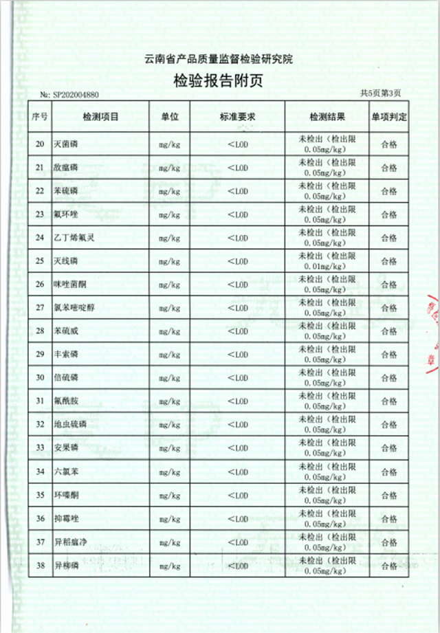 贺开有机茶检测报告