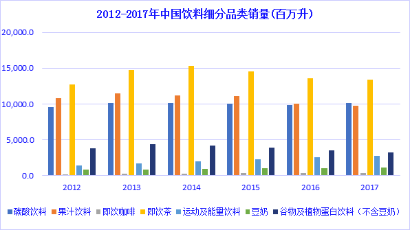 津乔普洱