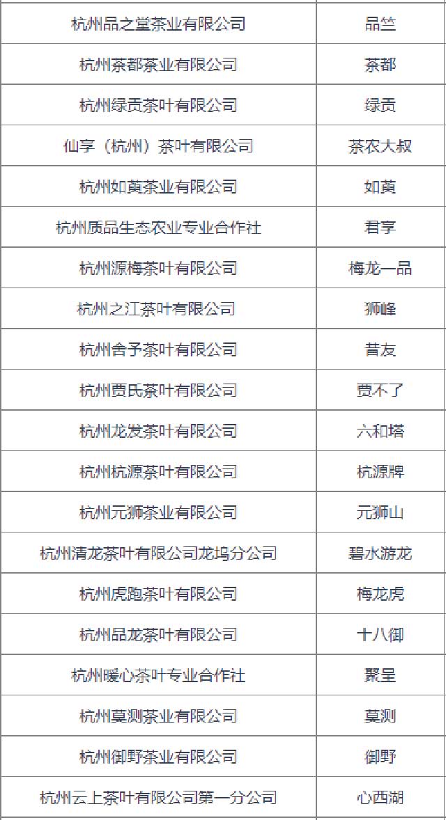 西湖龙井购买指南