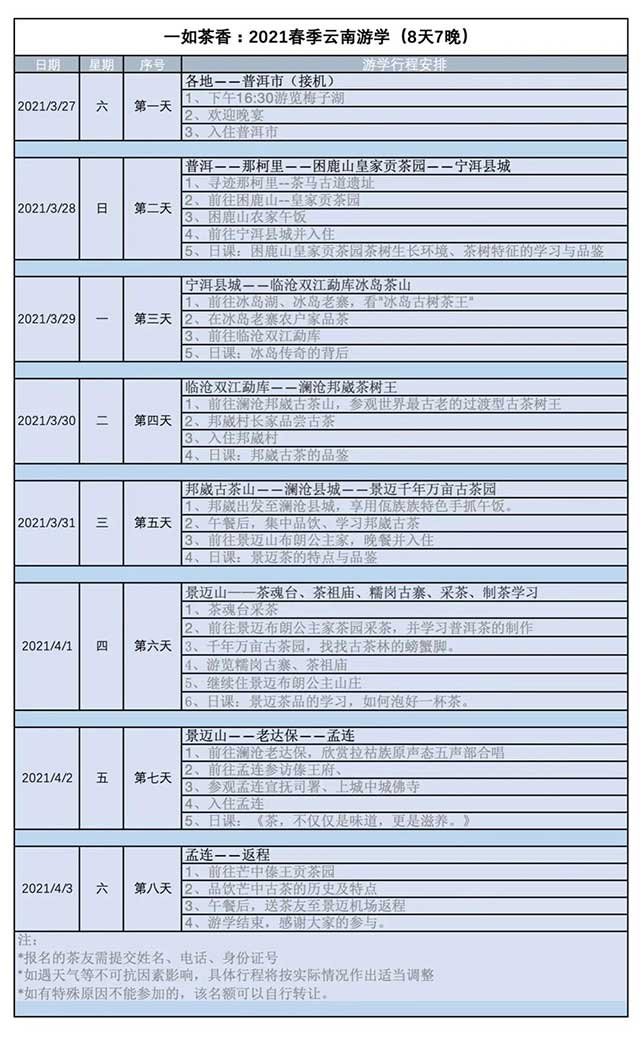 2021年春茶季云南游学