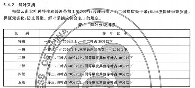 润元昌茶业